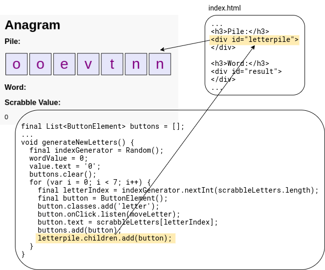 Dart code populates the letter pile with buttons
