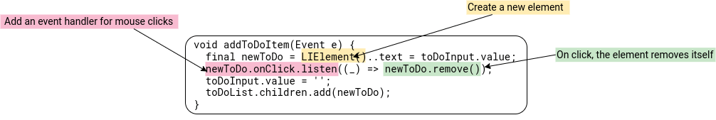 Registering an event handler to delete an item