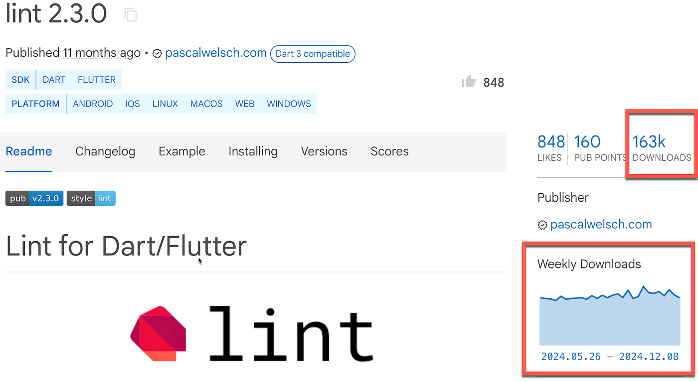 The new download count and sparkline graph displayed on pub.dev.