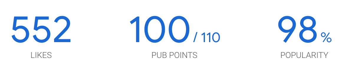 Three scoring dimensions for a pub package: likes, pub points, and popularity.