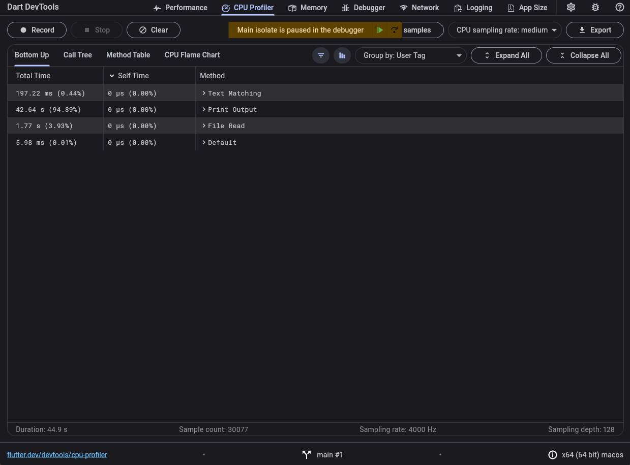 The CPU Profiler shows time spent primarily on printing matches rather than text matching.
