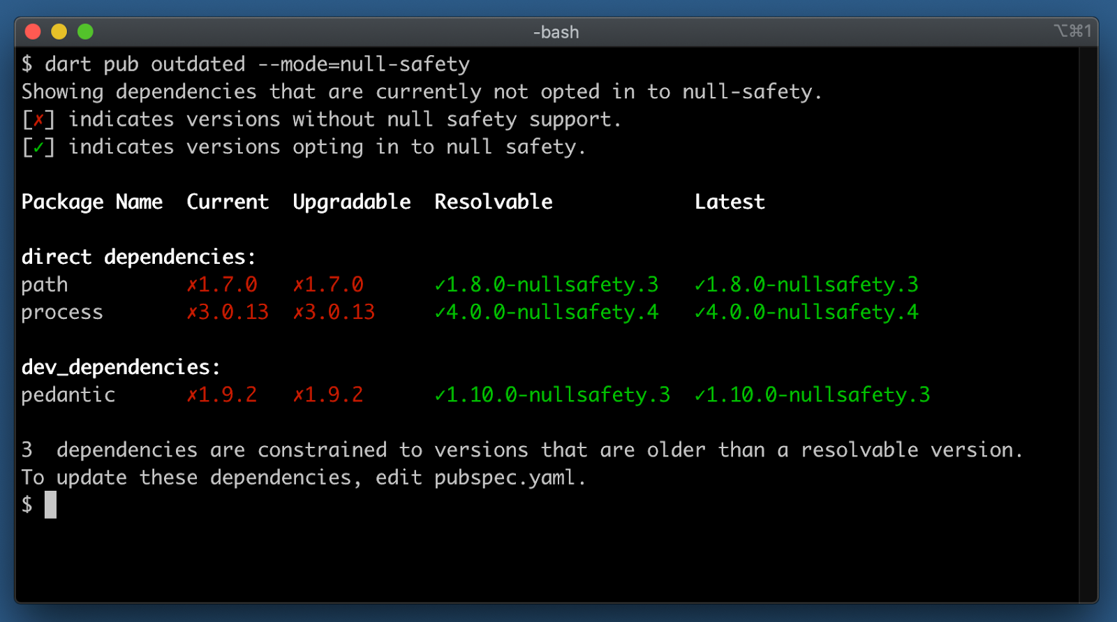 Terminal output of the dart pub outdated command showing null safety migration status.