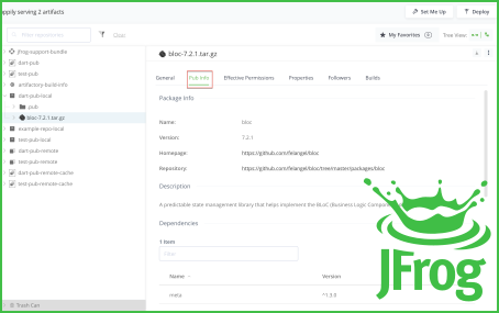 The JFrog Artifactory web interface showing a custom Dart package repository.