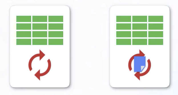 Two isolate cards with a message marker entering the second isolate's event loop.